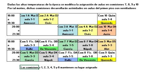 Horario Comisiones